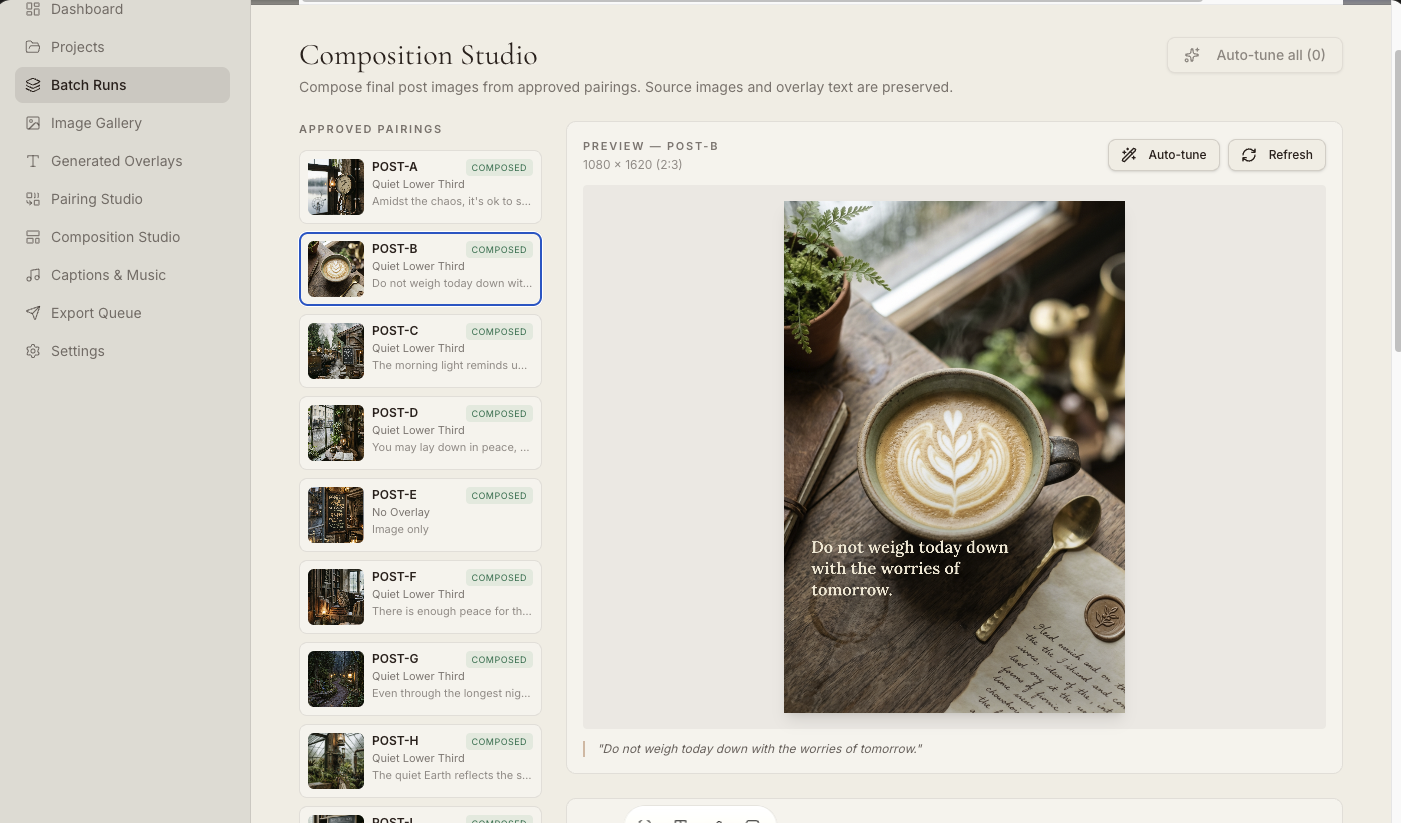 Coffeehouse Congregation Content System screen