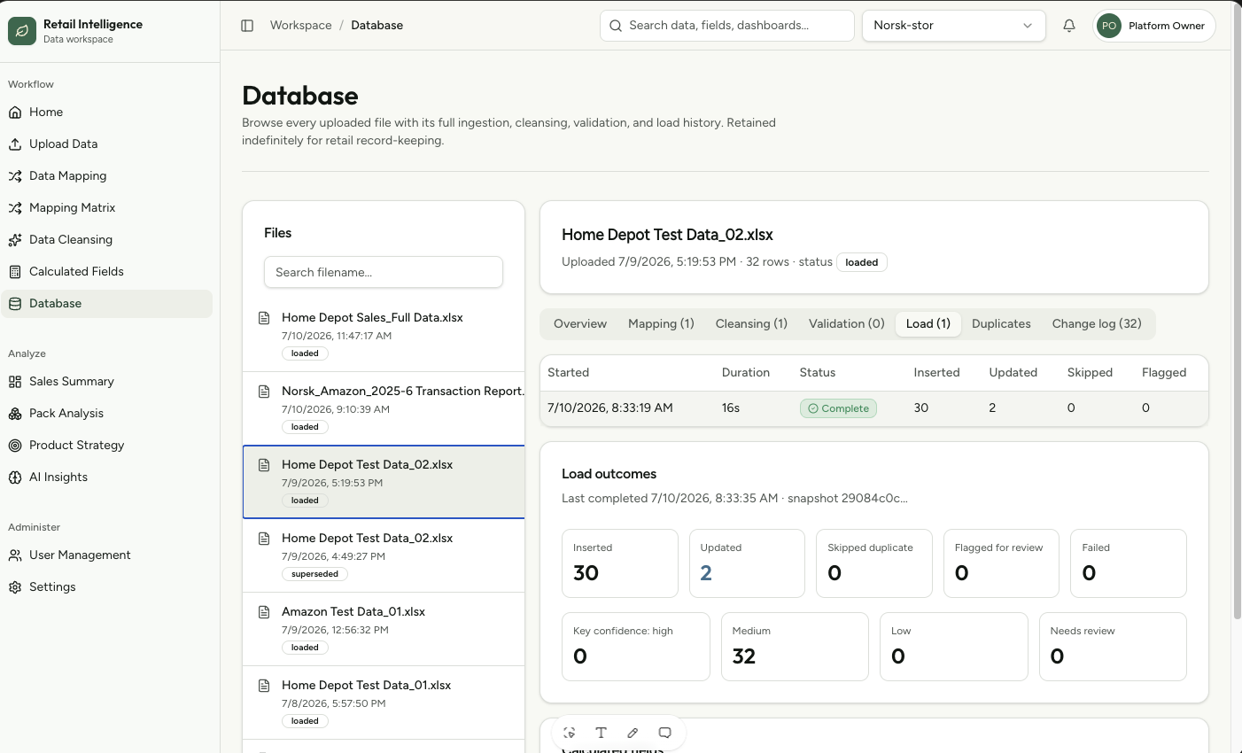 Retail Analytics Prototype screen