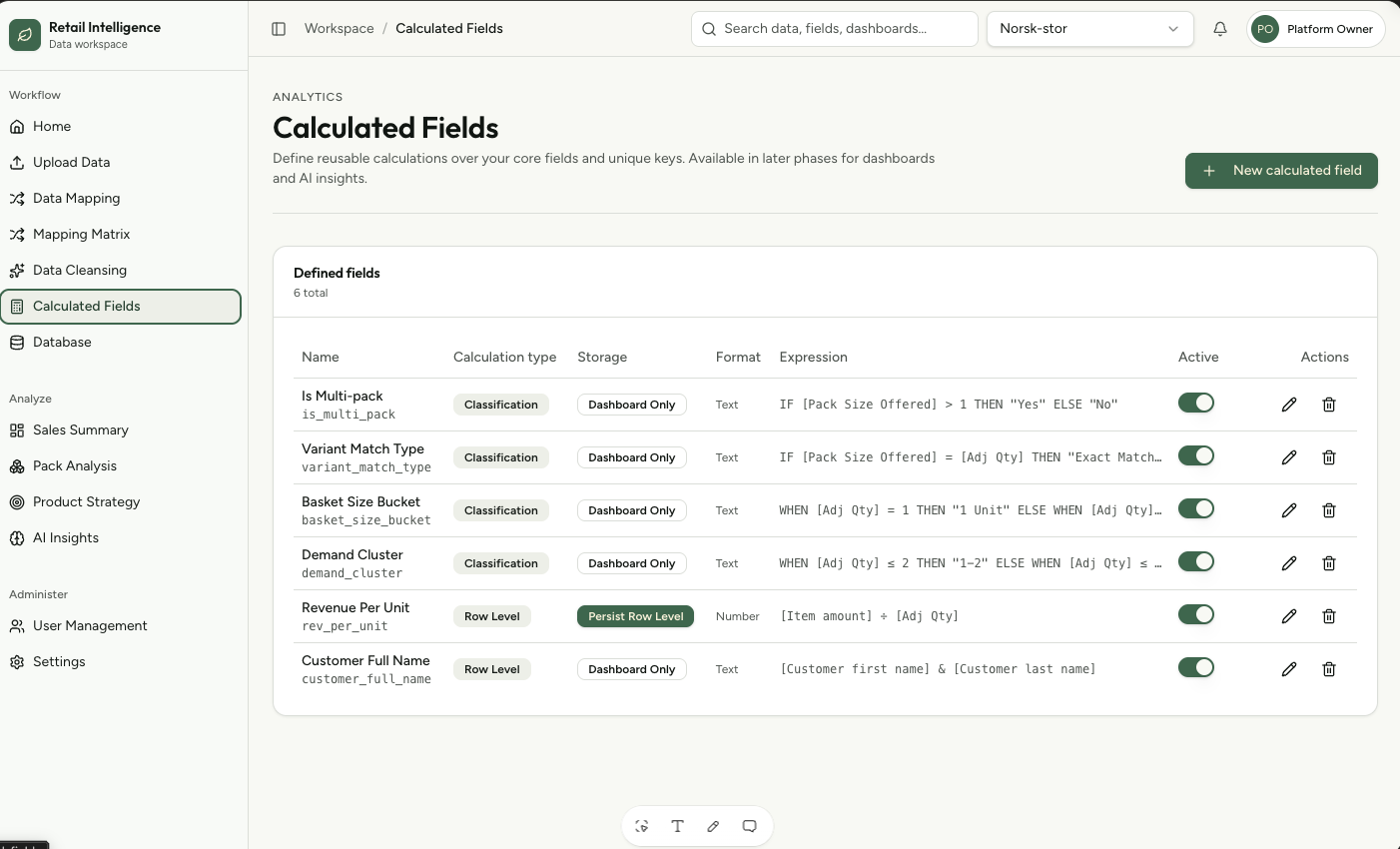 Retail Analytics Prototype screen