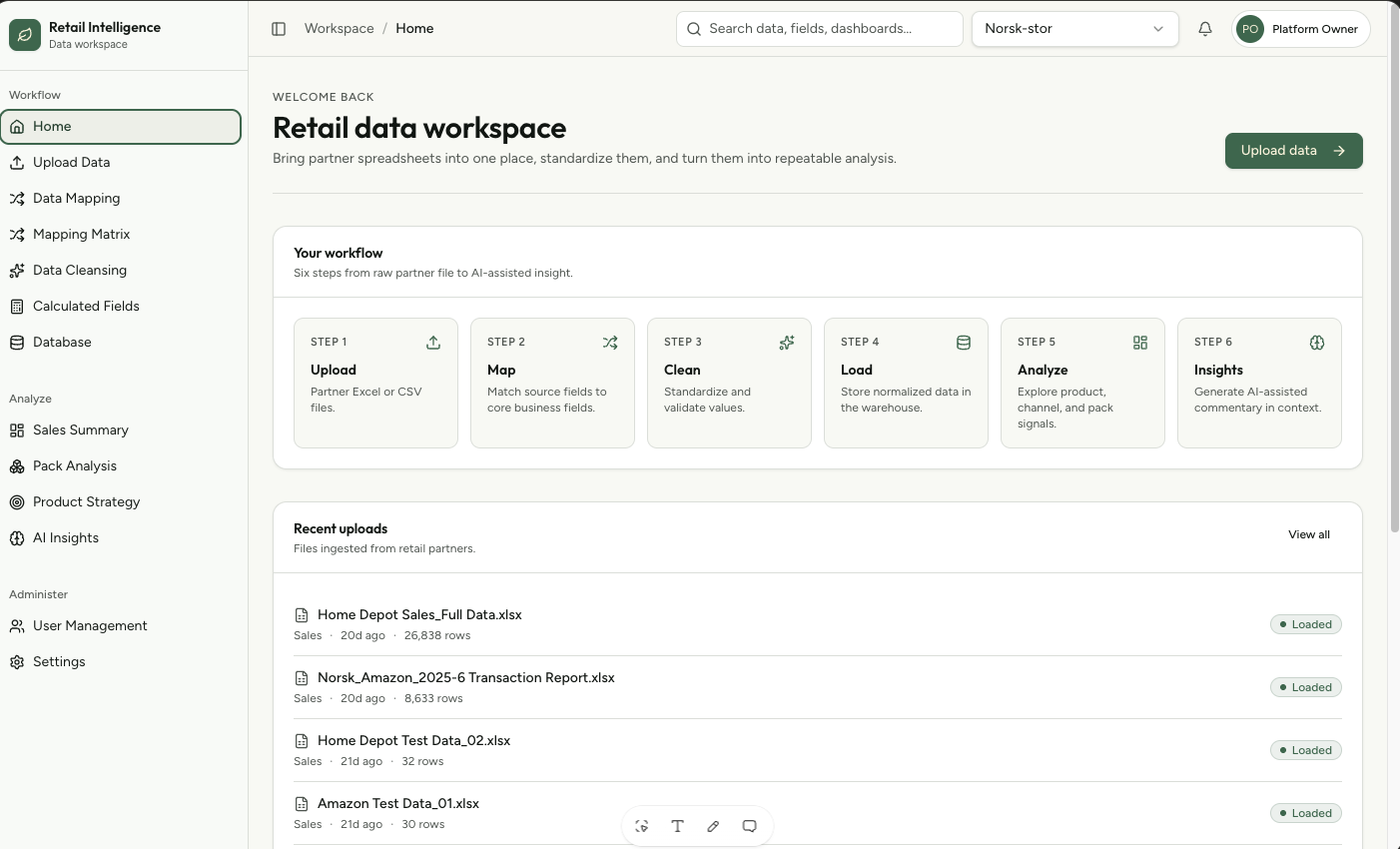 Retail Analytics Prototype screen