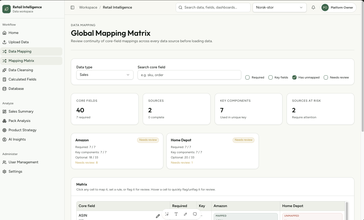 Retail Analytics Prototype screen